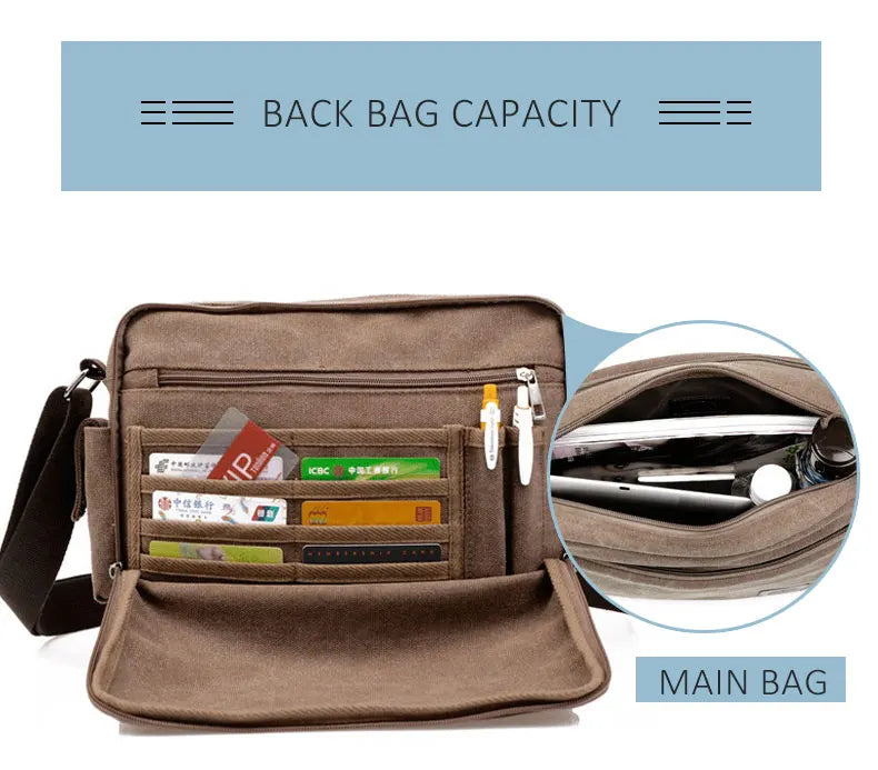 Men's Canvas Bag Vintage Messenger Bag Multifunction Canvas Bags High